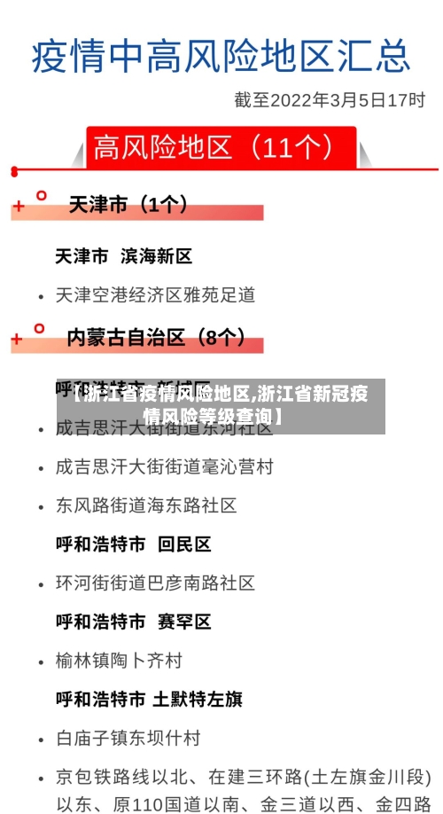 【浙江省疫情风险地区,浙江省新冠疫情风险等级查询】-第2张图片