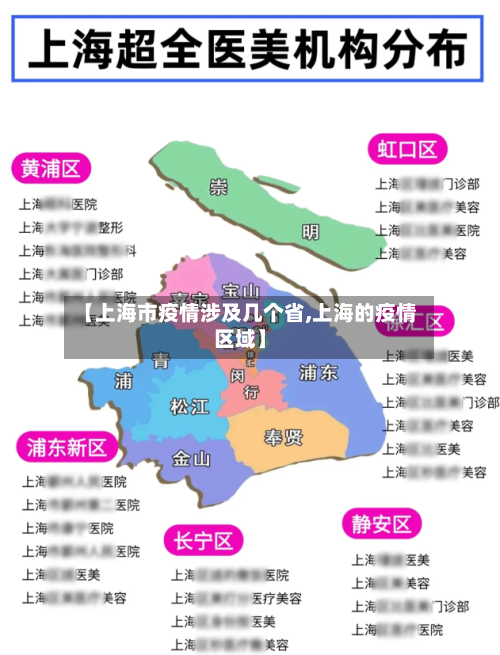 【上海市疫情涉及几个省,上海的疫情区域】-第1张图片