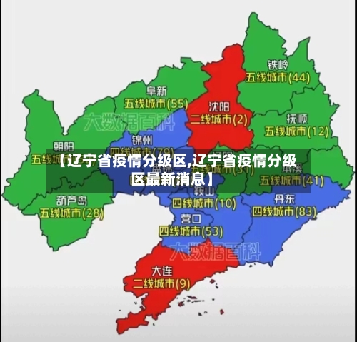 【辽宁省疫情分级区,辽宁省疫情分级区最新消息】-第1张图片