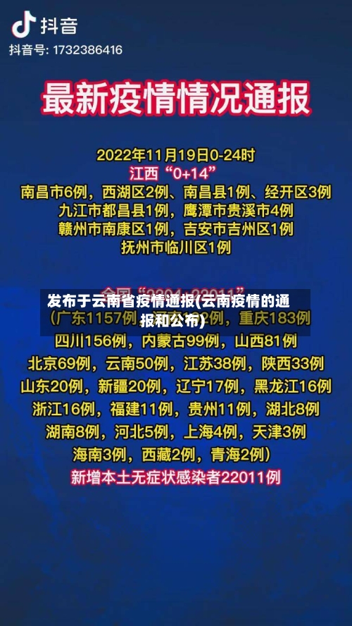 发布于云南省疫情通报(云南疫情的通报和公布)-第1张图片