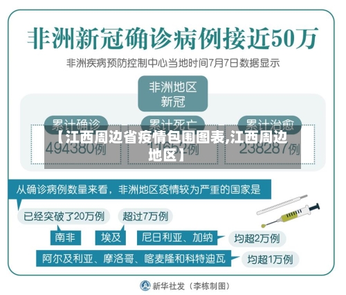 【江西周边省疫情包围图表,江西周边地区】-第1张图片