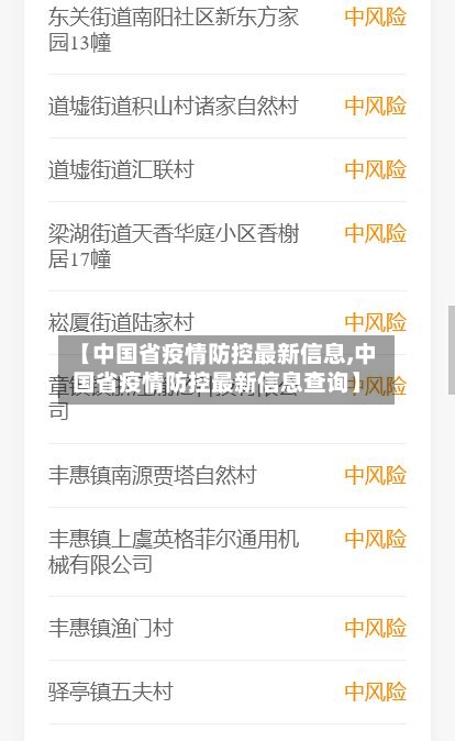 【中国省疫情防控最新信息,中国省疫情防控最新信息查询】-第1张图片