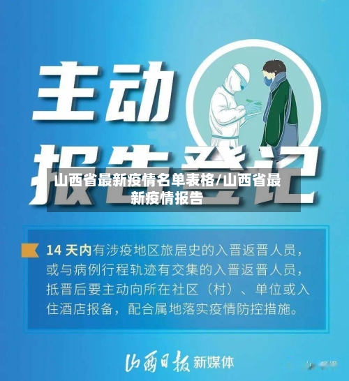 山西省最新疫情名单表格/山西省最新疫情报告-第1张图片