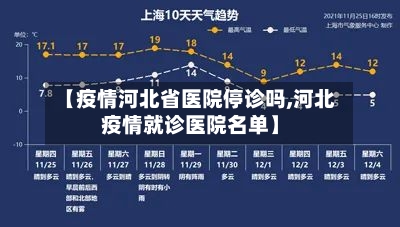 【疫情河北省医院停诊吗,河北疫情就诊医院名单】-第1张图片
