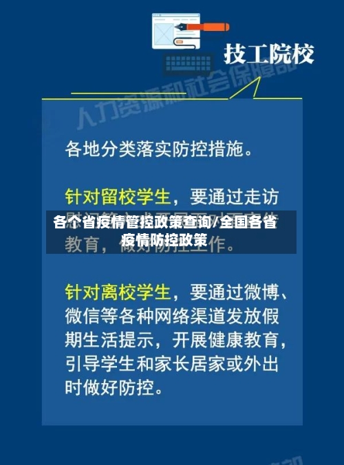 各个省疫情管控政策查询/全国各省疫情防控政策-第2张图片