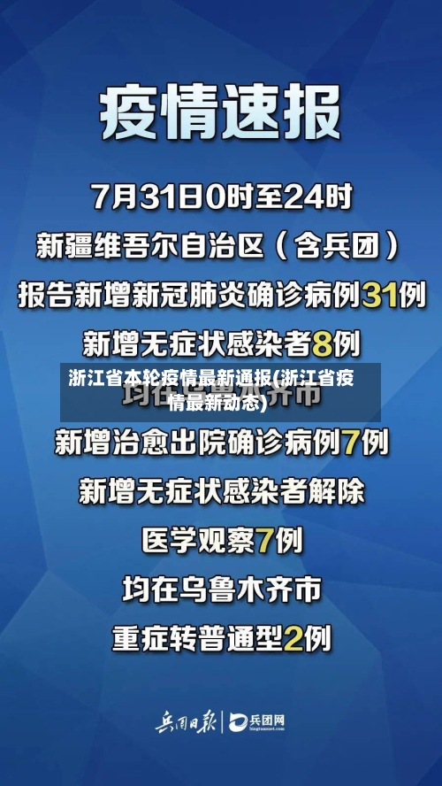 浙江省本轮疫情最新通报(浙江省疫情最新动态)-第2张图片